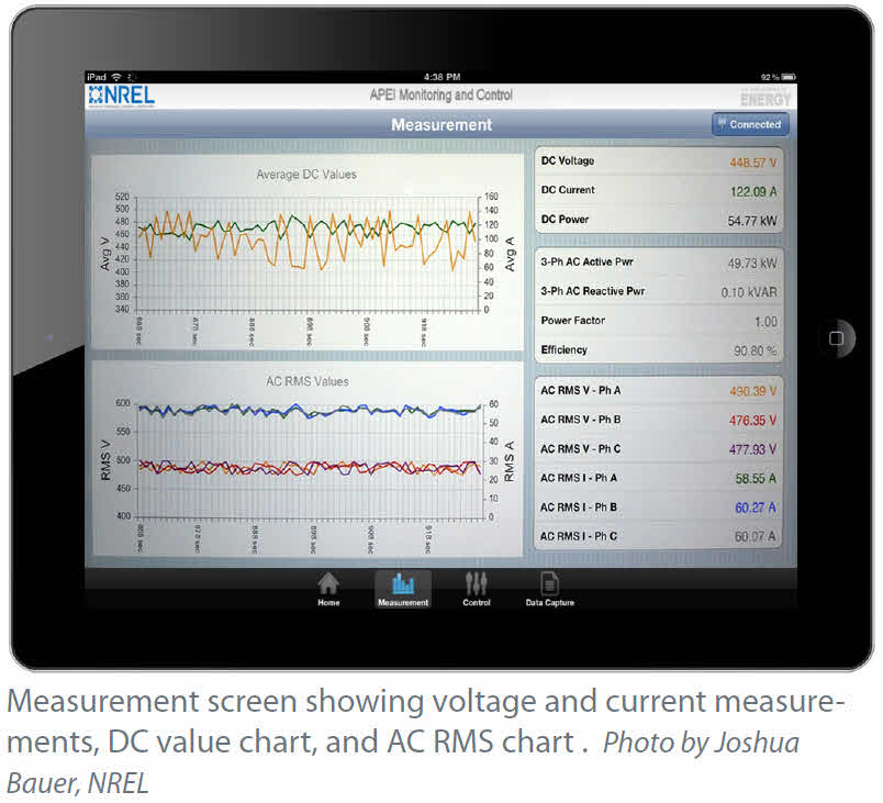 NREL LabVIEW iPad Interface - 50 kVA Power Block based on NI sbRIO GPIC.jpg